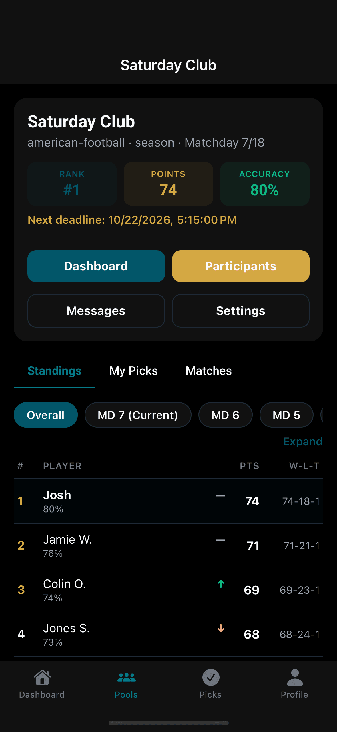 Live standings in the Prophet Pools app