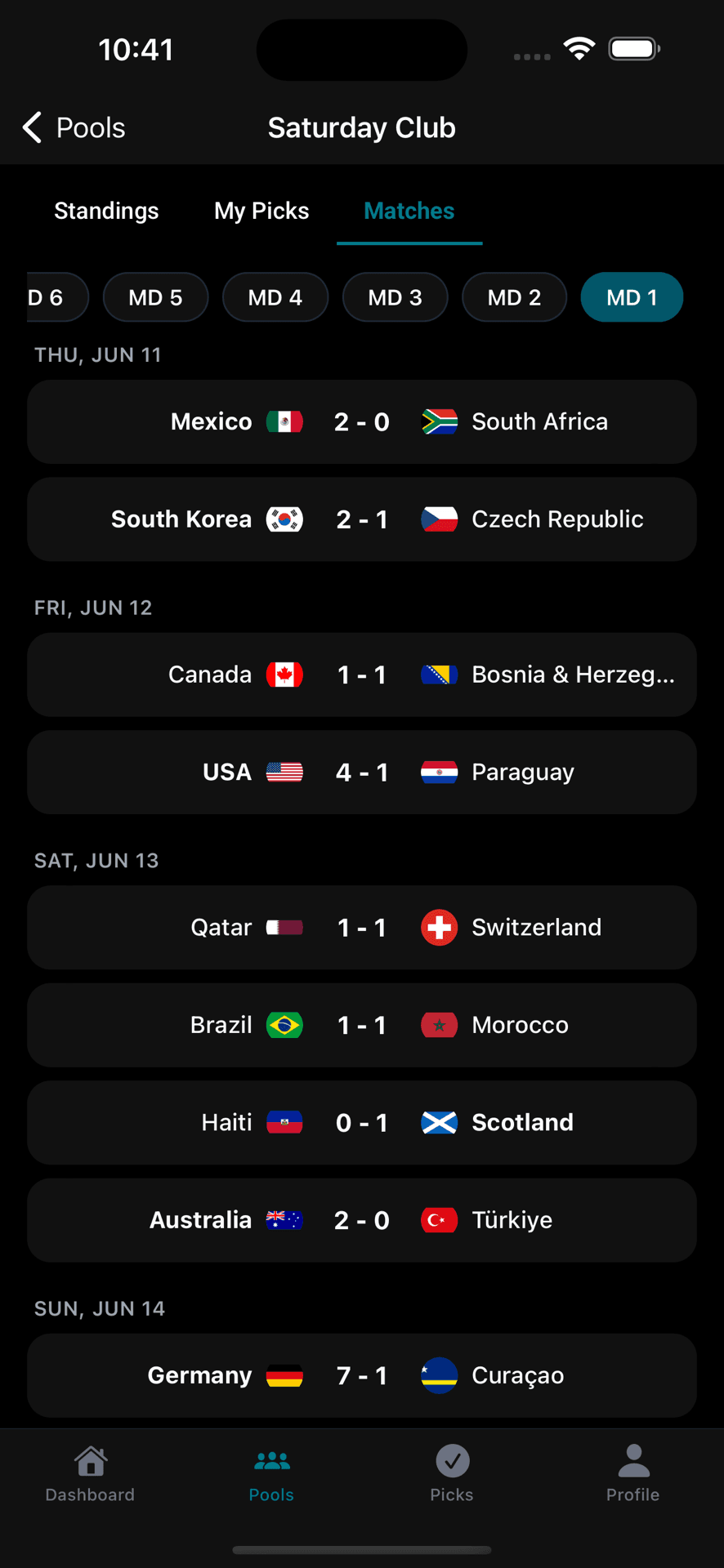 Match results in the Prophet Pools app